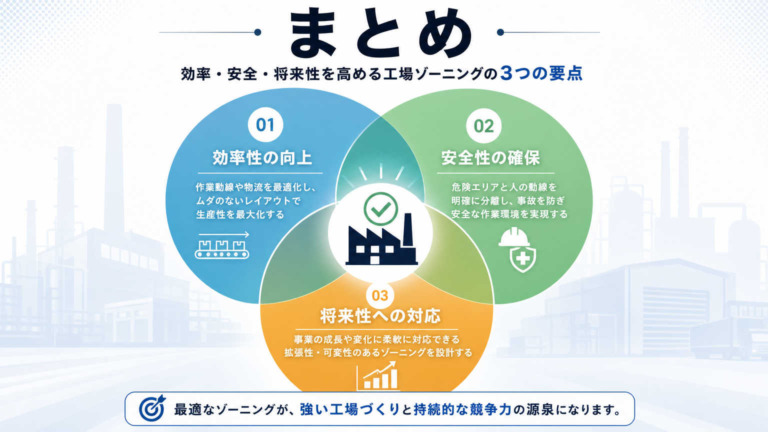 まとめ